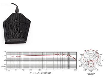 Globalmediapro MC-19PA Boundary Condenser Microphone