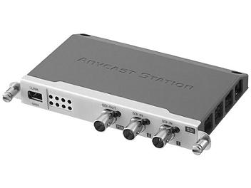Sony BKAW-580 SD-SDI Interface Module