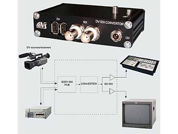 VideoSolutions DV-SDI Converter PAL \ NTSC with audio