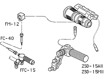 Canon MS-15 Semi-Servo Control Kit